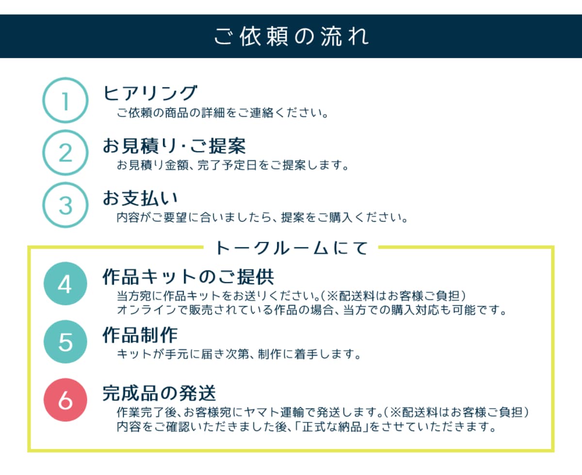 ペーパークラフト制作代行します 誠心誠意対応いたします。まずはお気軽にご相談ください。 イメージ3