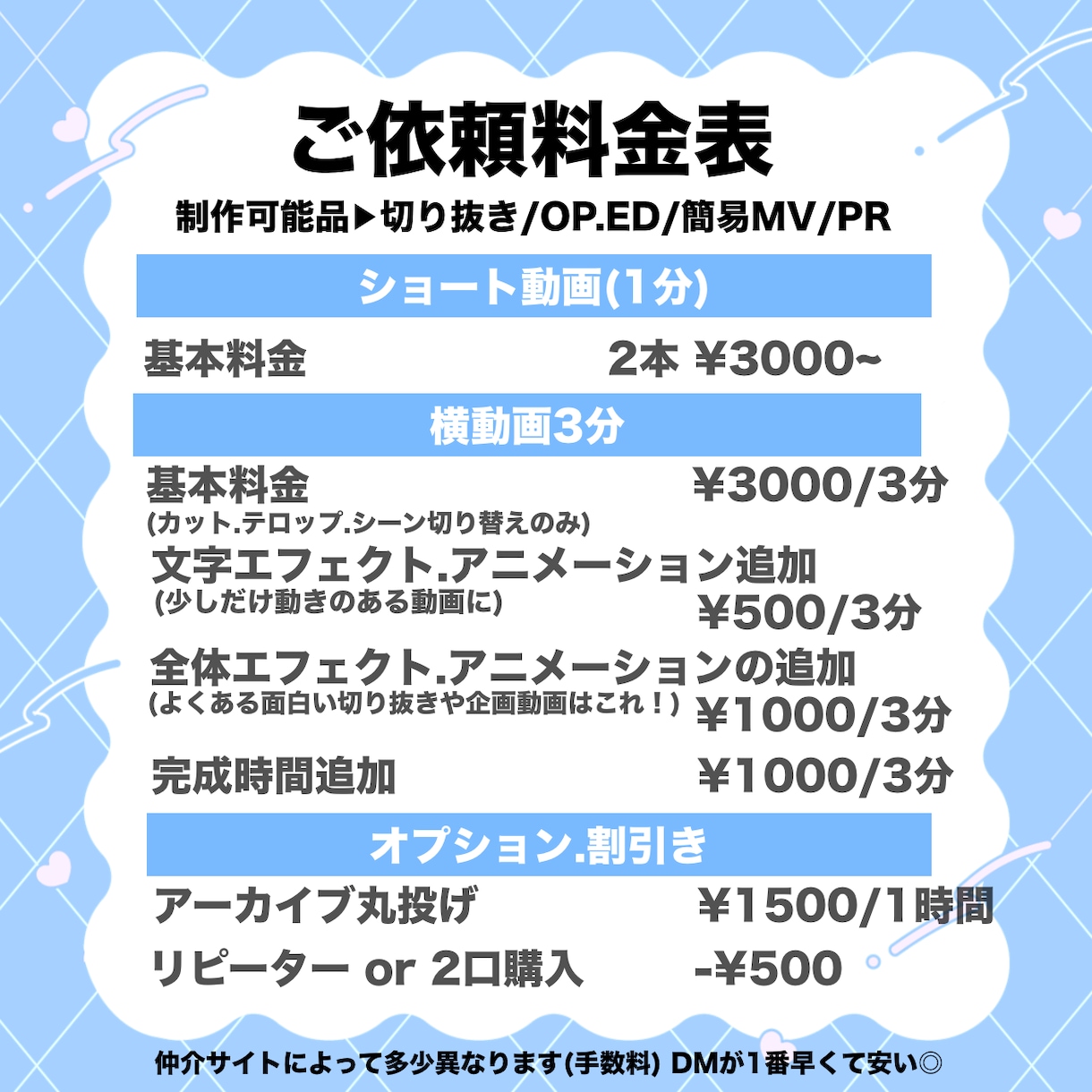 忙しい貴方へ！バズる動画制作します 最安値！YouTubeは動画で伸ばしましょう！！ イメージ2
