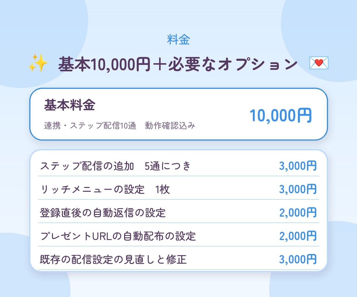 プロラインフリーとLINEの連携・配信を設定します ステップ配信10通の設定まで。原稿はご支給ください イメージ5