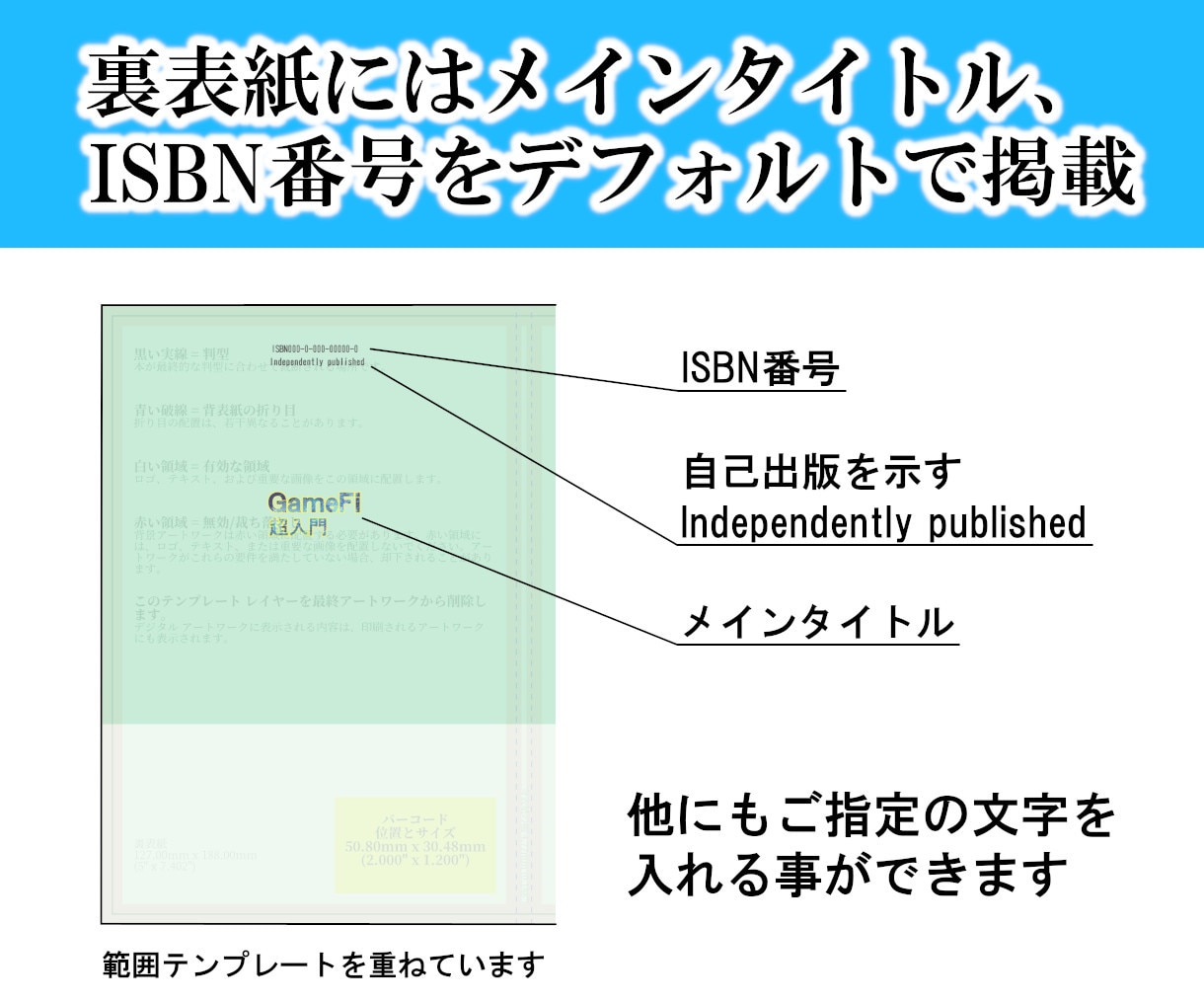 商業出版のような品質でPOD原稿作成します 紙面も目次も、こだわりのレイアウトはプロにお任せください イメージ9