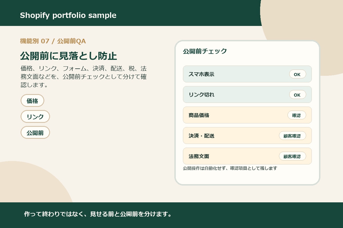 Shopify初心者向けネットショップ構築します 範囲・実費を整理し、公開前チェックまで対応 イメージ7