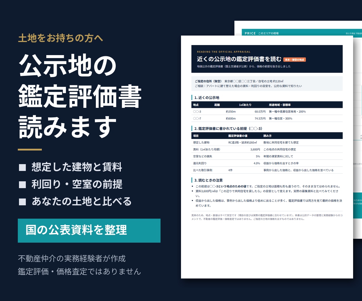 近くの公示地の鑑定評価書を読み解いて書面にします 国が公表した賃料・利回りの前提を、あなたの土地と並べる イメージ1