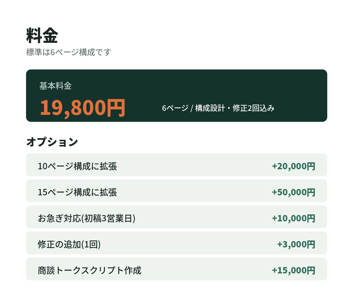 BtoB企業の営業資料を構成から制作します デザインの前に構成から。商談が止まらない資料を イメージ9