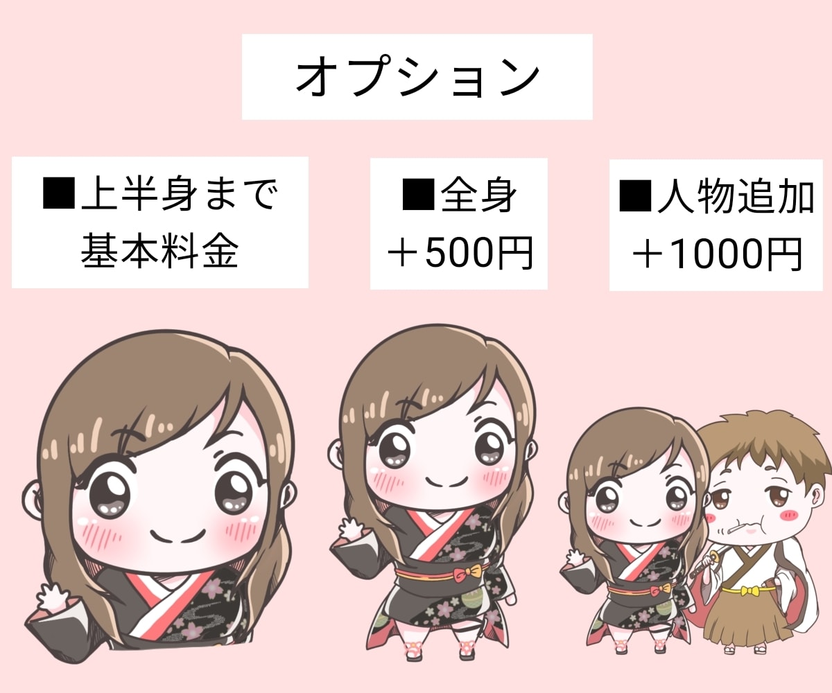 人気のかわいいミニキャラアイコンイラスト制作します ゲーム・YouTube・SNSに最適！プレゼントにもおすすめ イメージ5