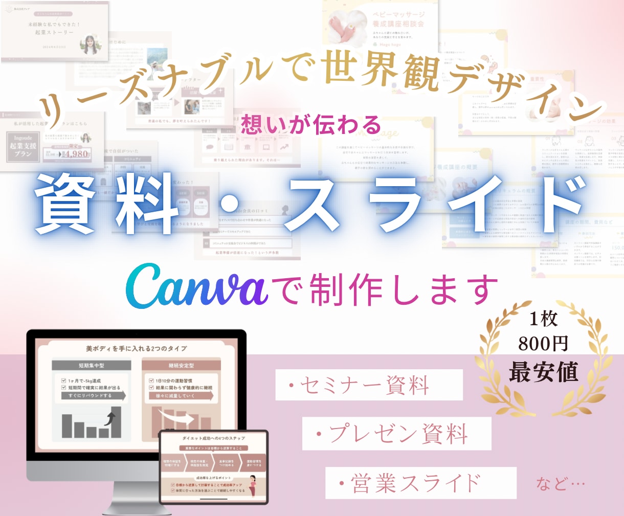 見やすく伝わるスライドを作成します 図解とデザインで伝わる資料に。 イメージ1