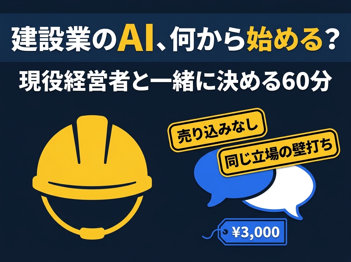 建設業向けAI相談｜何から始めるか一緒に決めます 現役の建設経営者が一緒に、AI活用の最初の一歩を決めます。 イメージ1