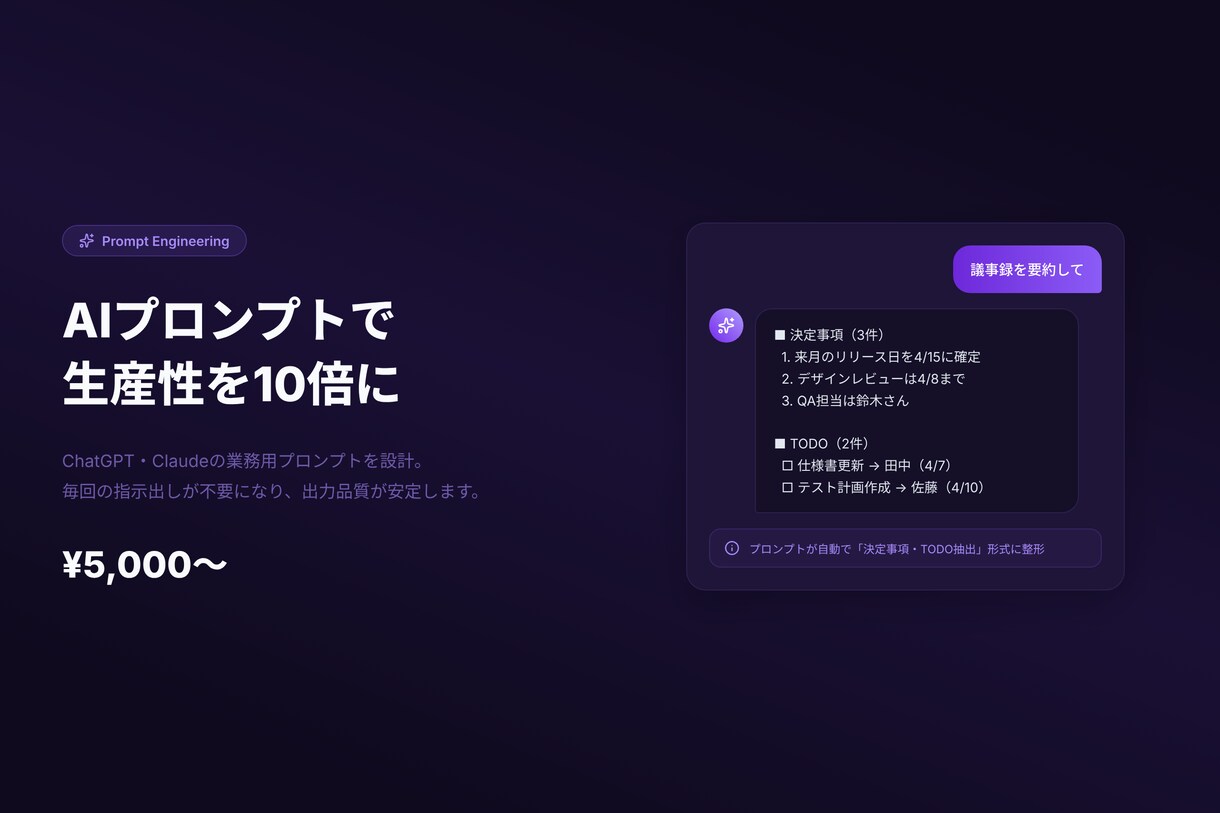 ChatGPT業務用プロンプトを作成します AI業務プロンプトで生産性を劇的に向上 イメージ1