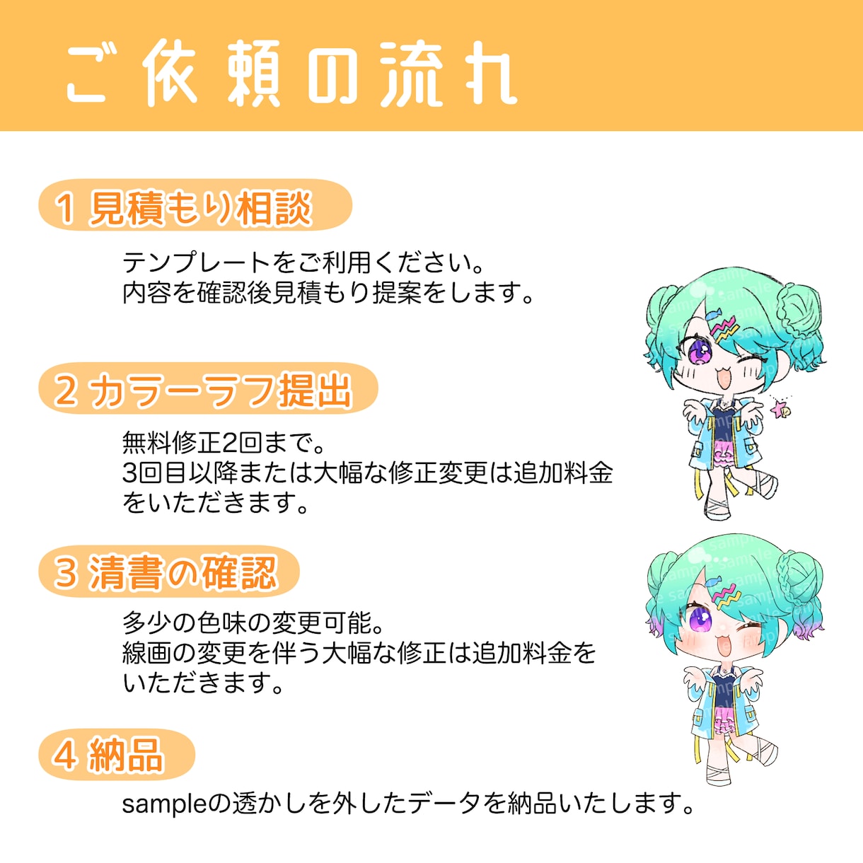 ミニキャラ(SD、デフォルメ) イラスト描きます アイコン、グッズ、配信などに！商用利用可 イメージ4