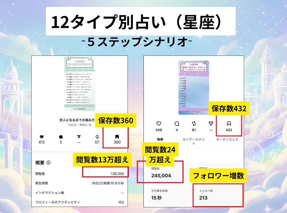 占い師の集客/リール動画テンプレを作ります 5段階診断・12タイプ対応の動画テンプレをオーダーメイド制作 イメージ5