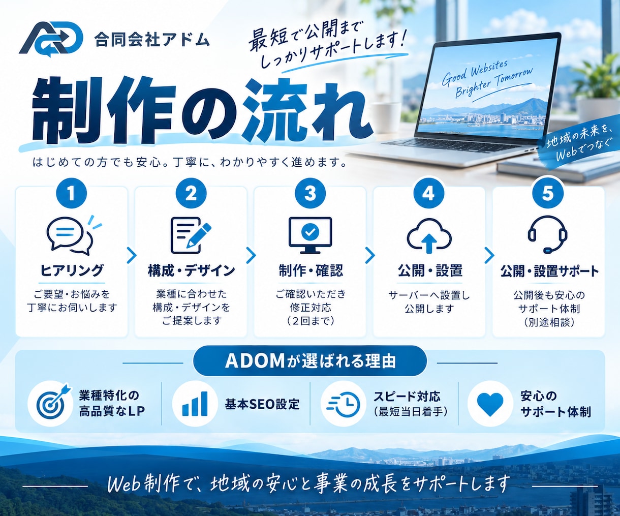 ゴミ屋敷・特殊清掃の集客LPを制作します 地域の相談につながる業種特化導線を設計 イメージ5