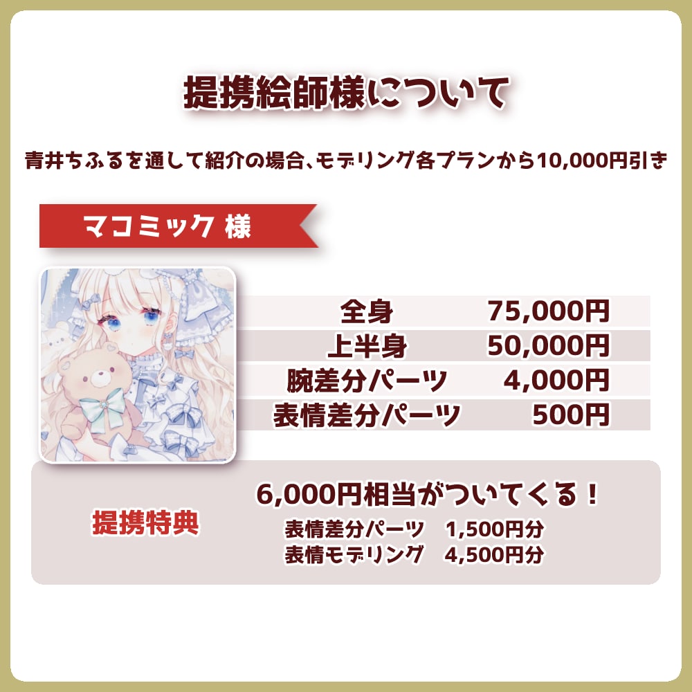 Live2Dのモデリングをします 髪の自然な動きに力を入れています！ イメージ4