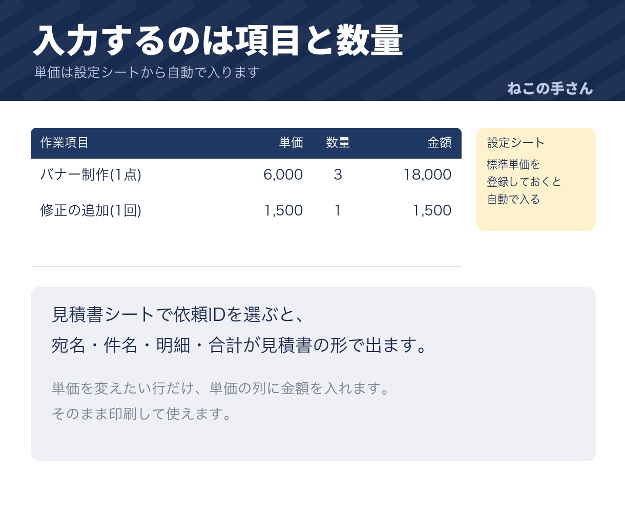 制作依頼の見積書と進行管理表をお渡しします 見積から納期・修正回数・入金まで1つの表で管理できます イメージ2