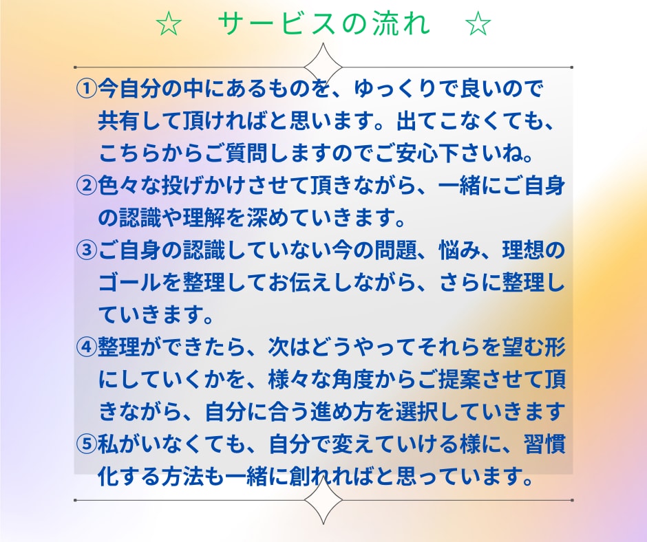 自己理解、自己分析の仕方から行動まで教えます 実績18年1800件。専門プロコーチングが習慣化まで導きます イメージ9