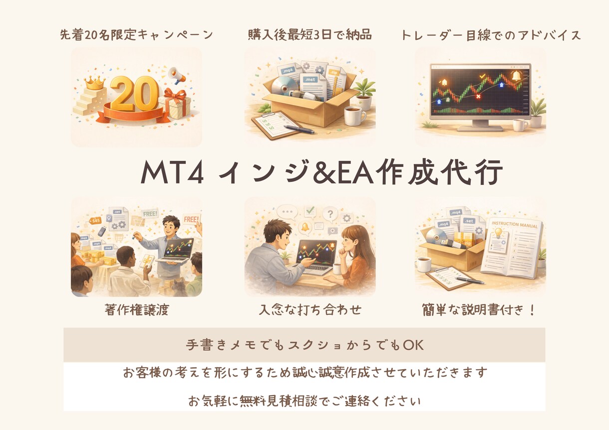 MT4独自インジやEAの作成,譲渡！ます 販売,修正,配布OK！大雑把な内容でも形にします イメージ1