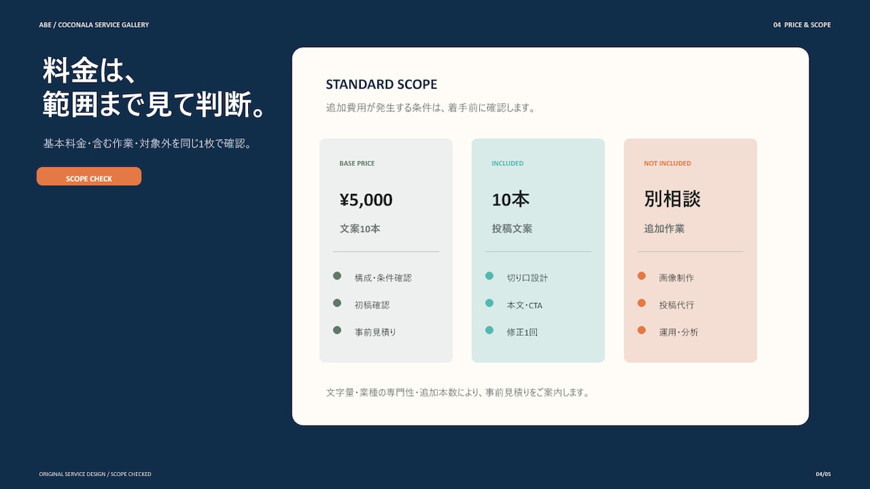 Instagram・X投稿文を10本作成します 見出し・ハッシュタグ案付きで納品します イメージ4