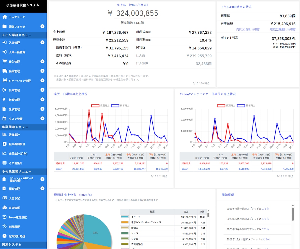 中小企業の負担を減らすwebシステム開発します 業務を効率化するシステムの開発から保守まで一貫対応！ イメージ2