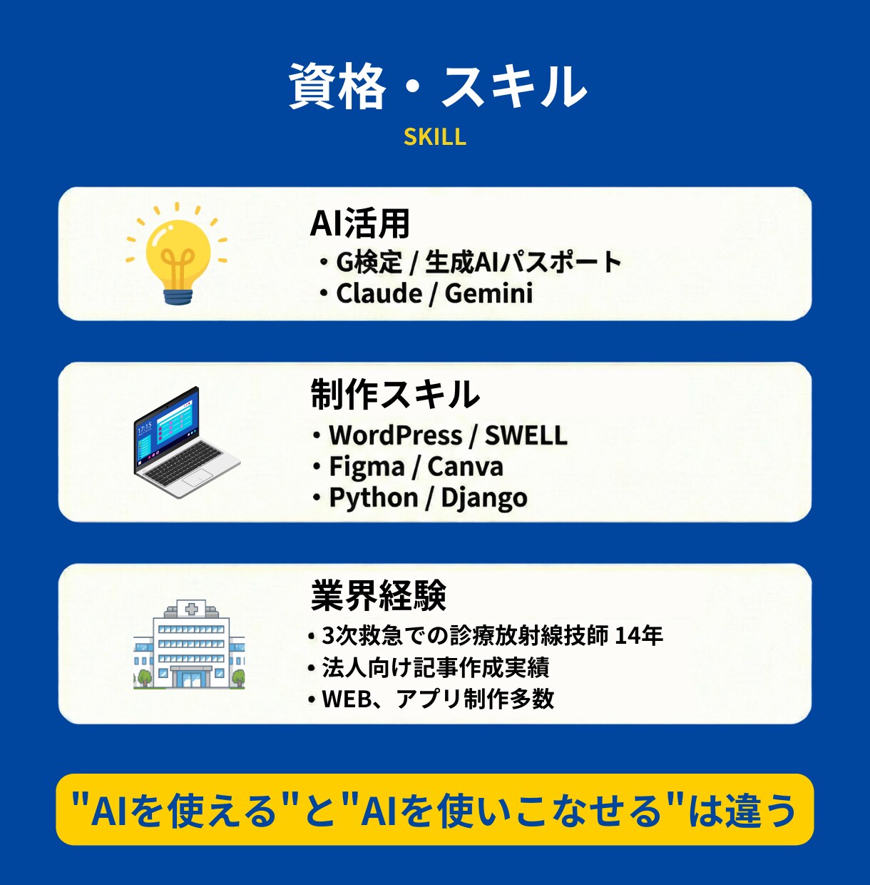 AI活用で高品質×短納期のHP制作をします AIの効率×プロの品質管理で、早い・安い・高品質を実現 イメージ10