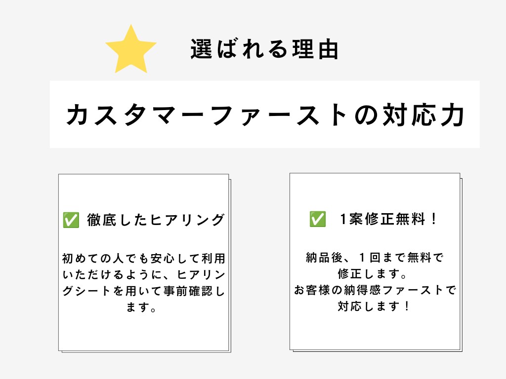 筆文字のプロがあなたにあった最高のロゴを作ります 2案20,000円/ 商用利用可 / １週間のスピード納品 イメージ3