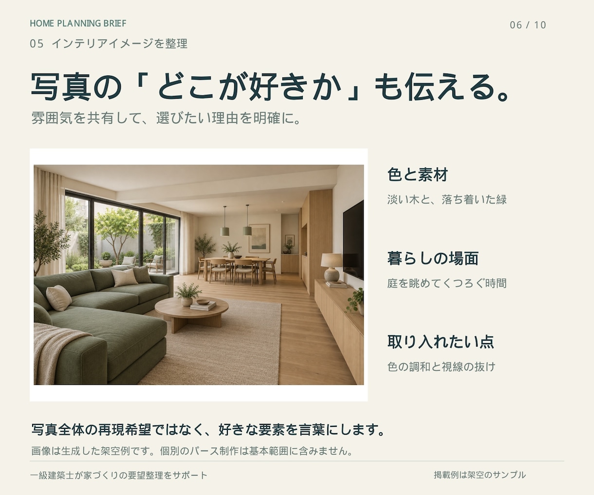 一級建築士が家づくりの要望書とゾーニングを作ります 家族の希望と優先順位を、設計者に伝わる一冊へ イメージ6