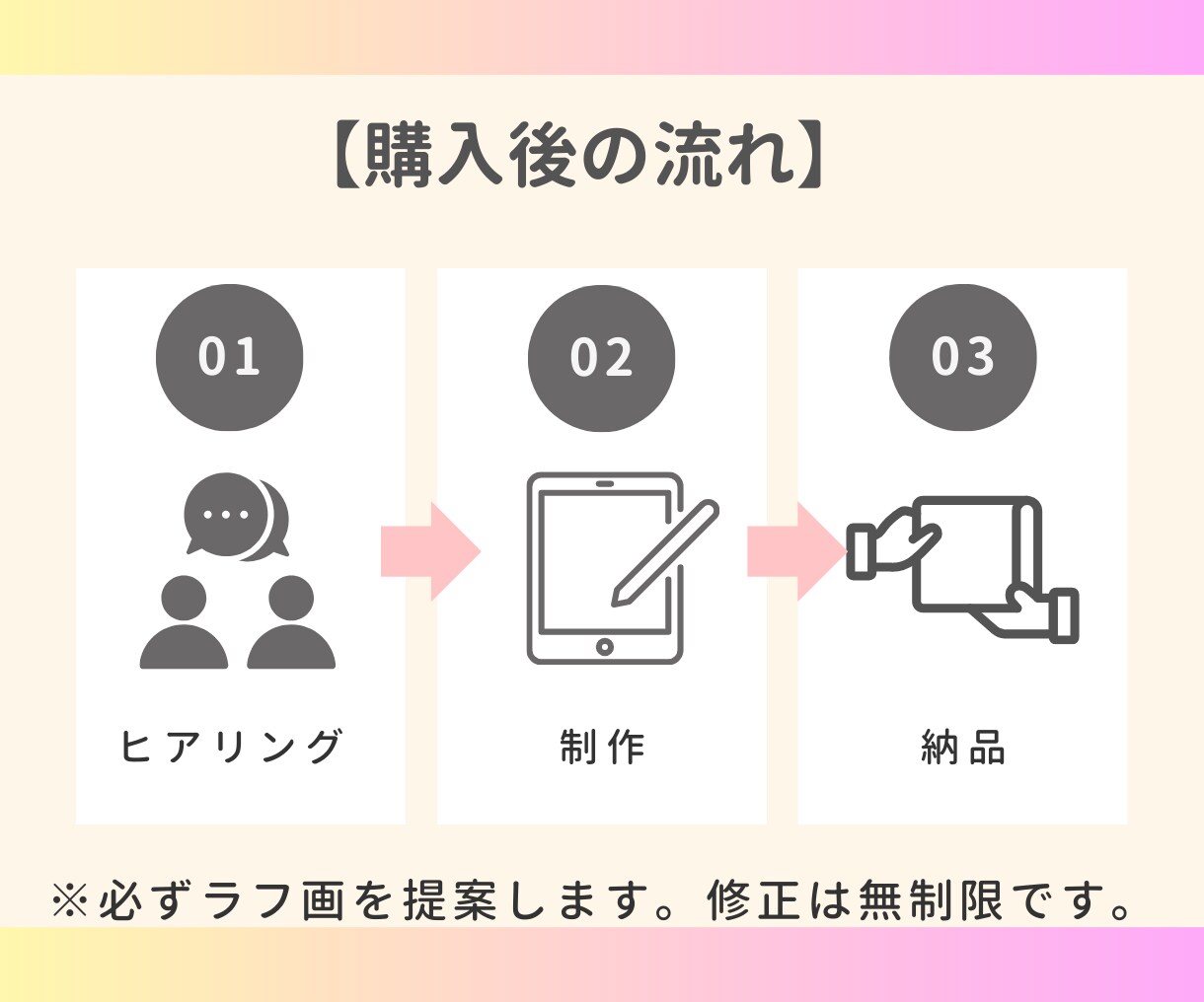 Instagram投稿用画像をオリジナル作成します インスタのフィード投稿作成代行で【時短】しませんか？ イメージ7