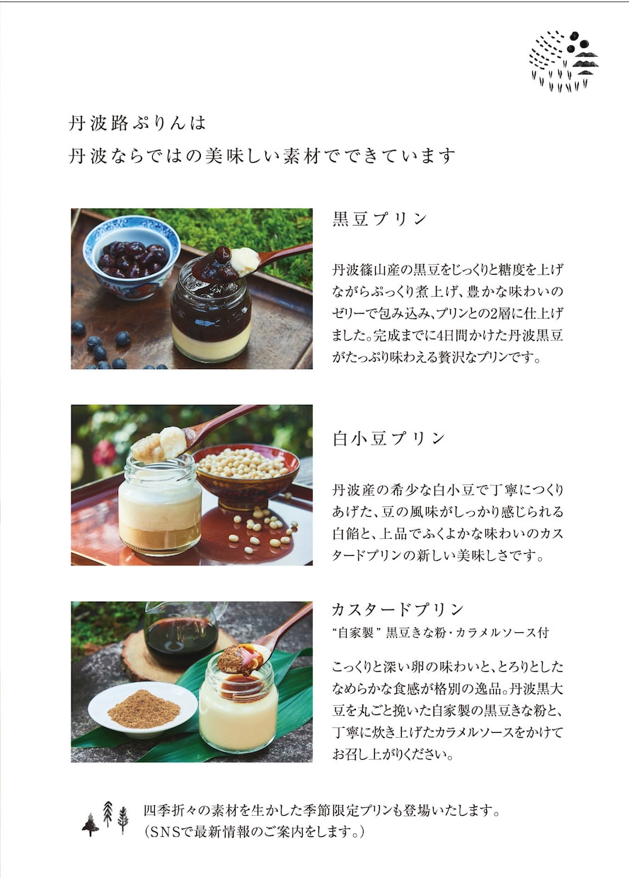 あなたの「想い」を「言葉」にするお手伝いをします 売り手と買い手を結ぶ“伝わる”キャッチコピー作成 イメージ4