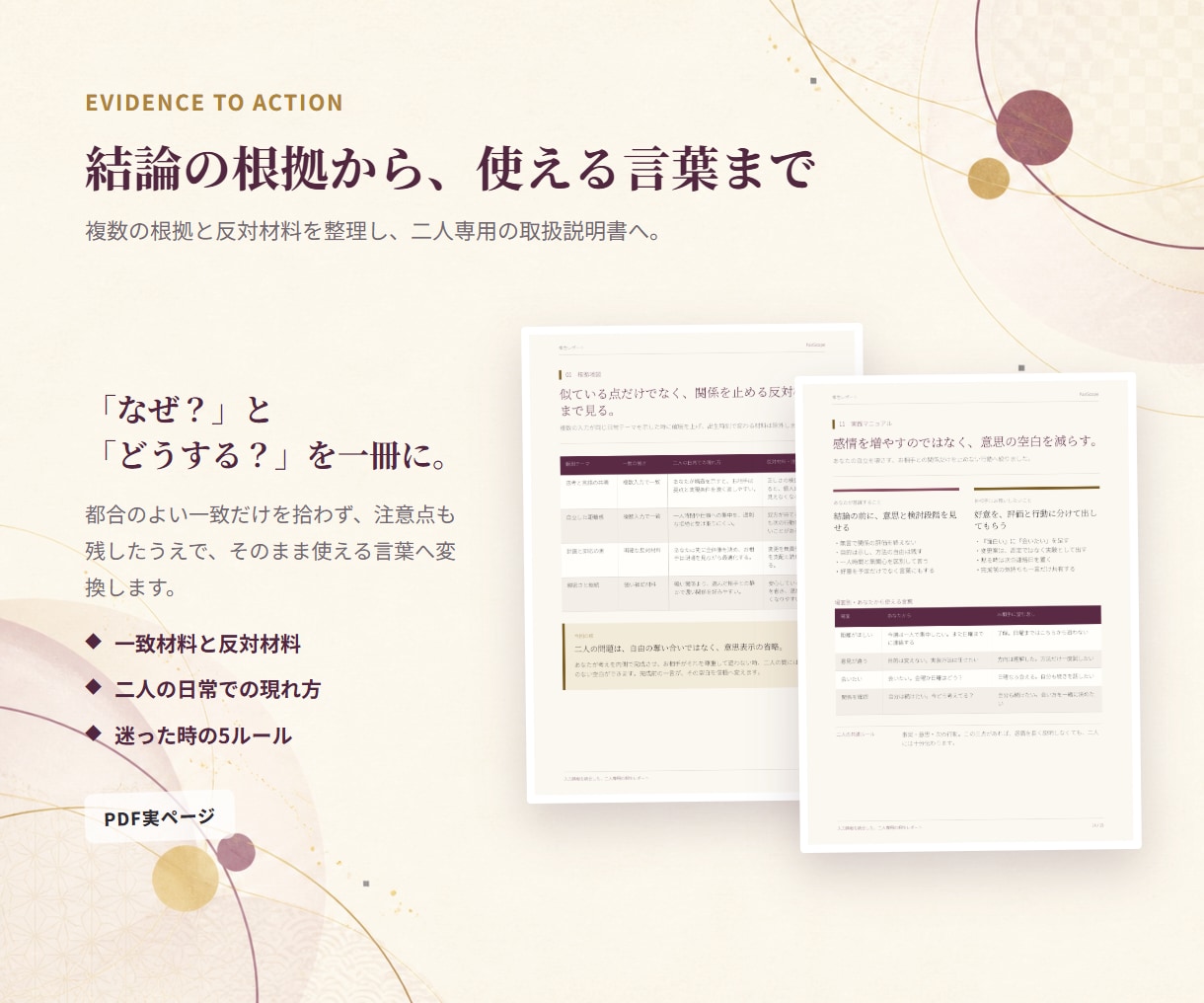 好きなのにすれ違う二人の恋愛相性を詳しく鑑定します MBTI・星・生年月日・24問を重ねる二人専用PDF イメージ5