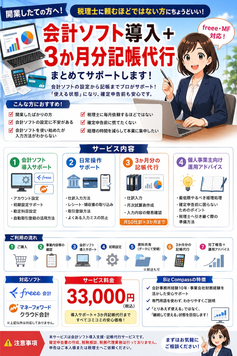 開業した方！会計ソフト導入＋3か月分記帳代行します 一番面倒な会計ソフト設定と最初の記帳をまとめてサポート！ イメージ1