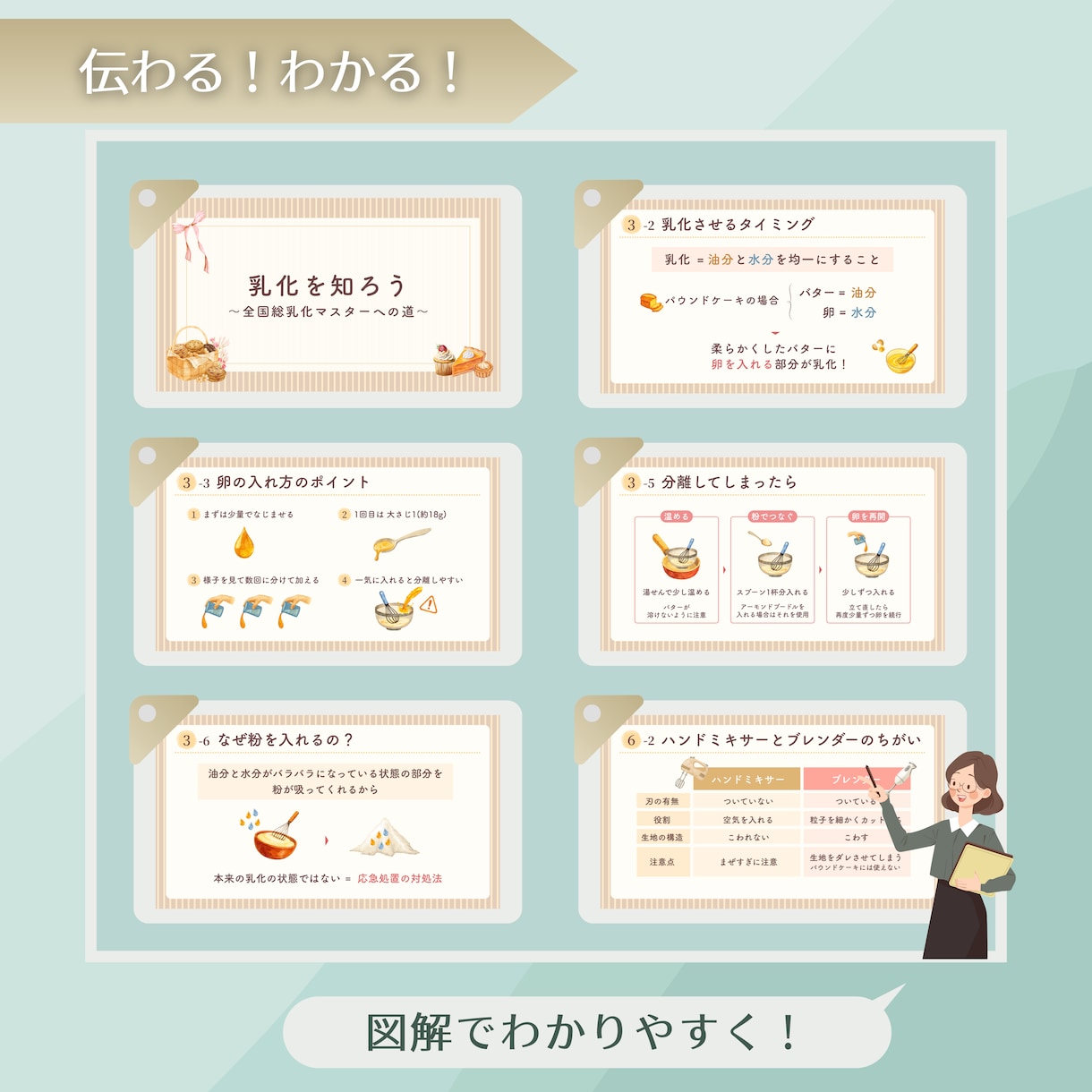 伝わる！わかる！原稿から見やすい資料をつくります "伝えたい"にまっすぐに！ 頭にスッと入る資料作りします！ イメージ7