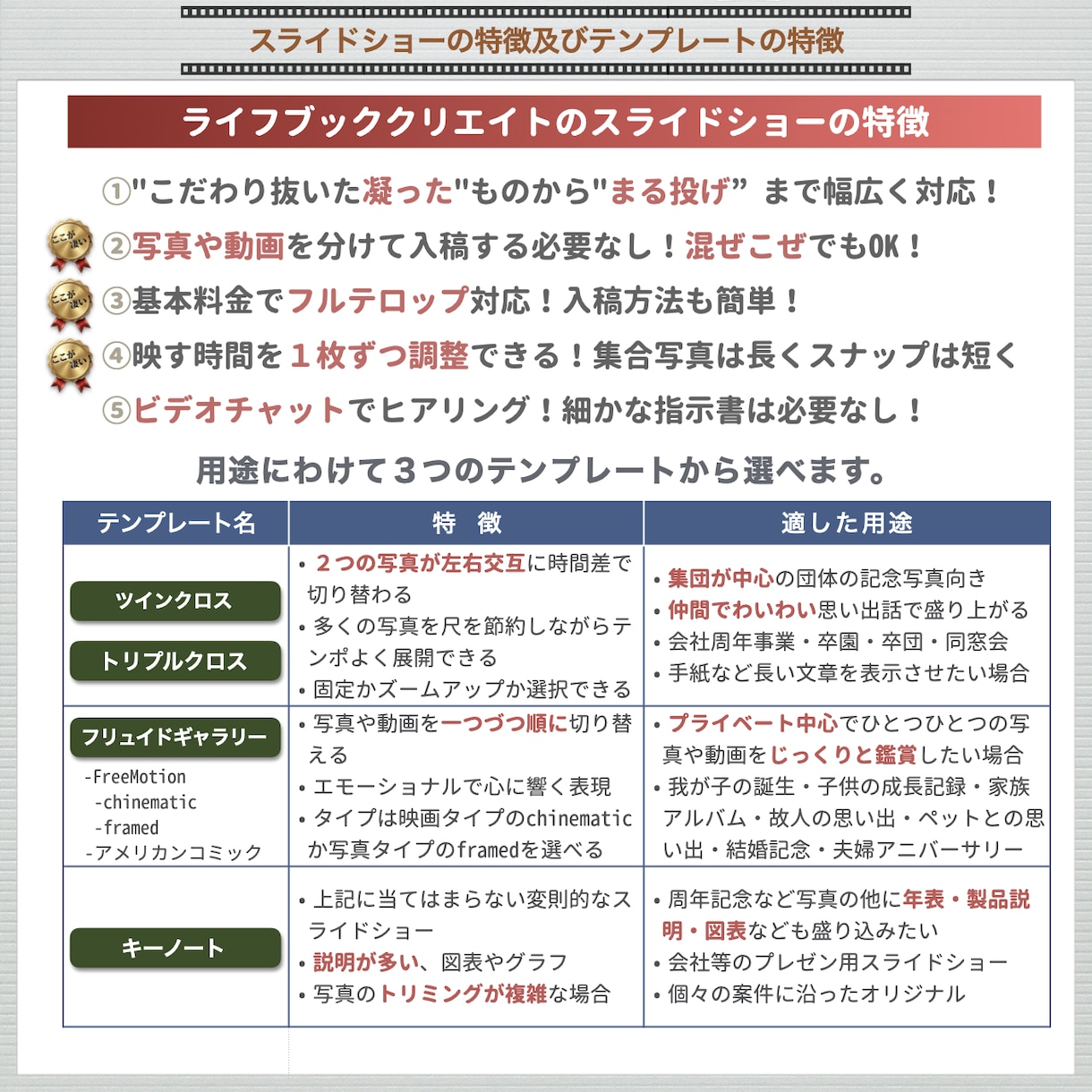 大切な思い出を形にする感動スライドショーを作ります 写真も動画も一体となった美しい“物語になる”フォトムービー！ イメージ2