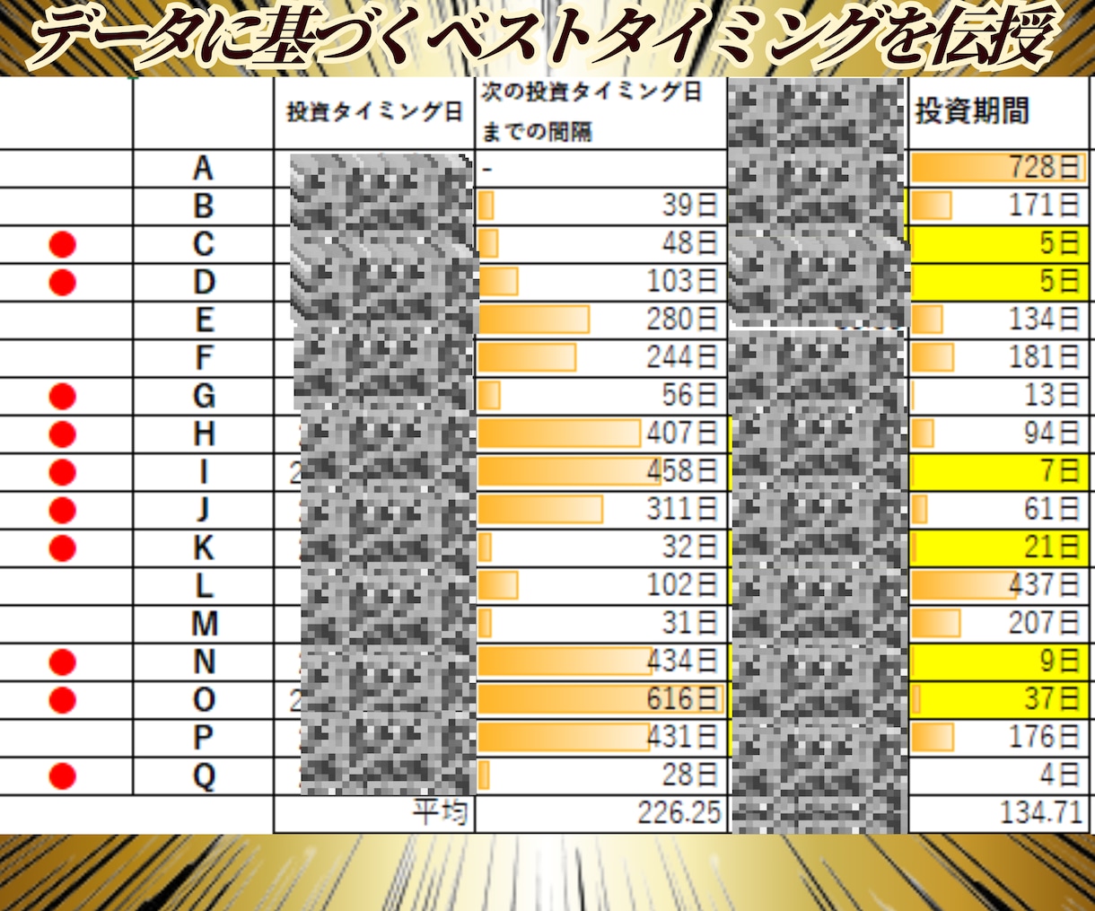 富裕層担当の銀行員が負けない株式投資サイン教えます 株式投資タイミング通知ツールも提供！楽チン待つだけの運用を！ イメージ4