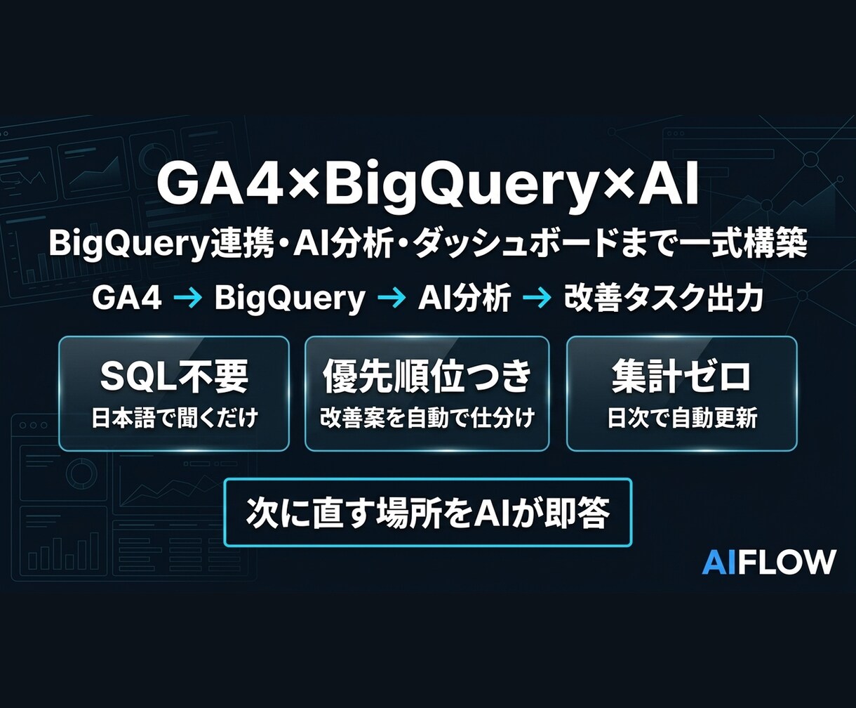 自然言語でサイト改善できるデータ分析基盤構築します 【GA4×BigQuery×AI】対応！ イメージ2