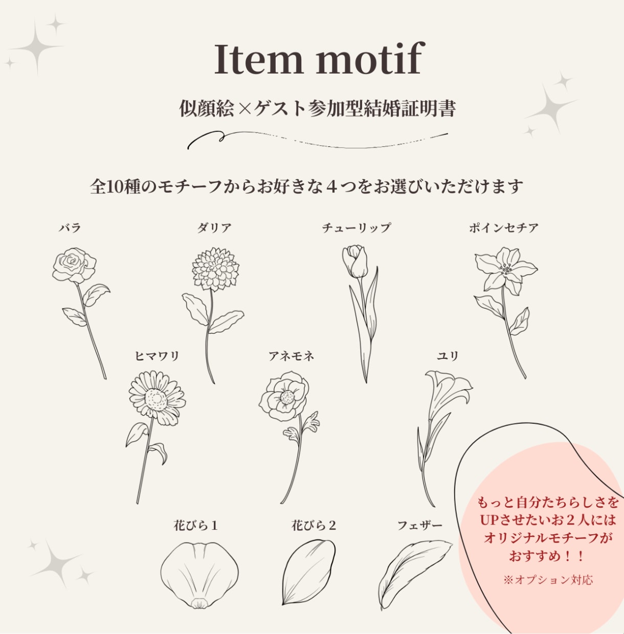 3組限定！特別価格◾️似顔絵×結婚証明書お描きます ゲスト参加型結婚証明書♡結婚式を彩るウェディングイラスト イメージ6