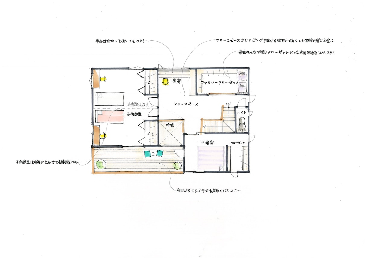 想いを聞き、間取りの作成をし、みんなを幸せにします 家事動線と居心地の良さを追求した間取りの作成（ビデオチャット イメージ2