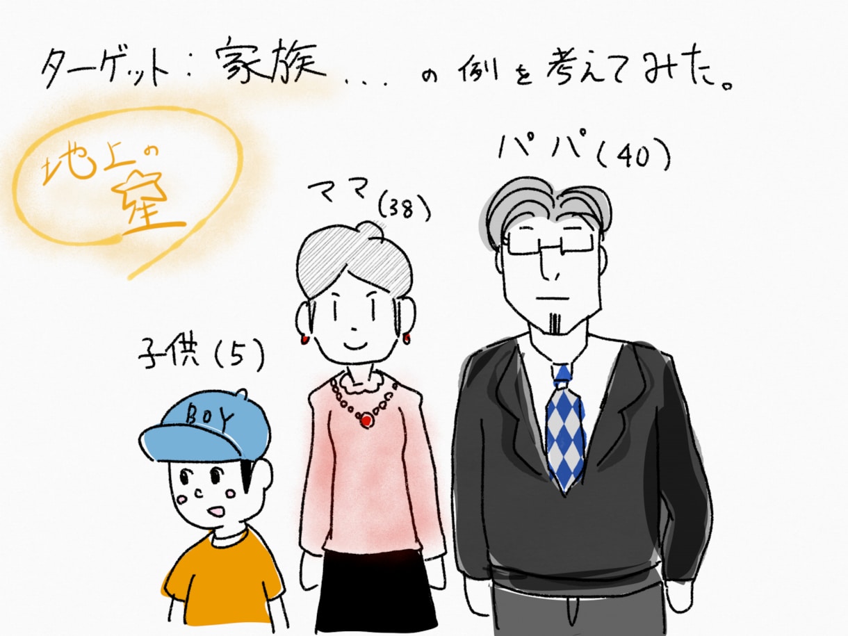 あなたが求めるピンポイントのイラスト描きます 公式感◎シンプルで使いやすい風味のイラスト！2枚目以降半額！ イメージ2