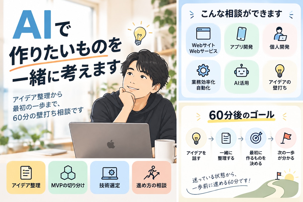 AIで作りたいものの壁打ちをします アイデア整理から作り方まで60分一緒に考えます イメージ2