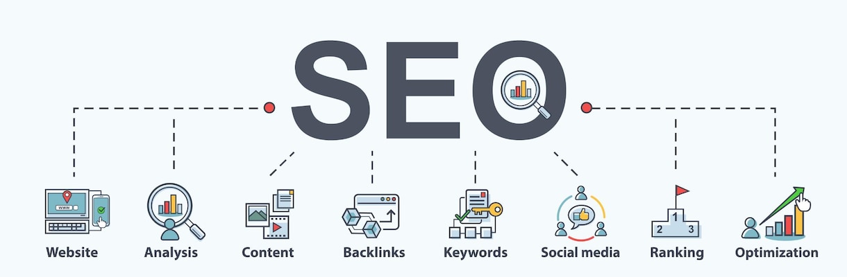 SEOのプロが集客用SEO記事制作をします SEOコンサルタントが集客します イメージ1