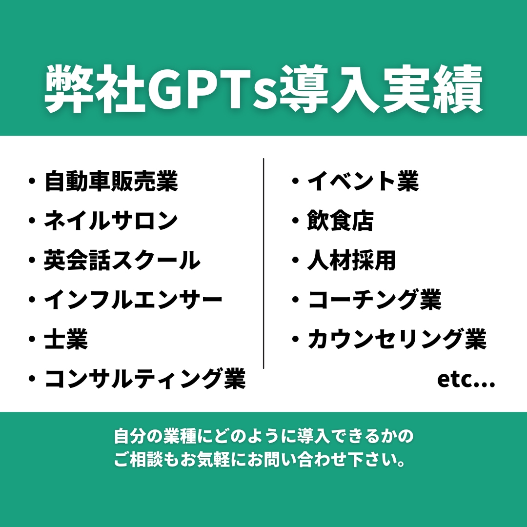 完全オーダーメイド方AIを開発します ChatGPTをあなたの最高の部下にしませんか？ イメージ3