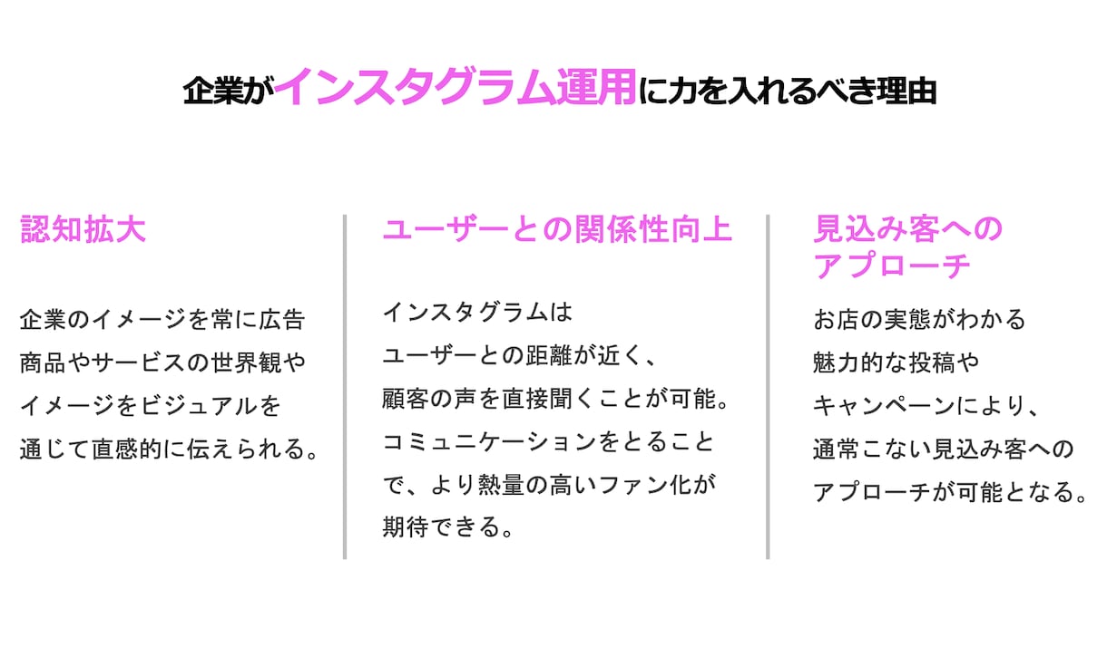 SNS（インスタグラム）運用代行いたします めんどくさい事はプロにおまかせ！集客、認知、商品販売をしよう イメージ3