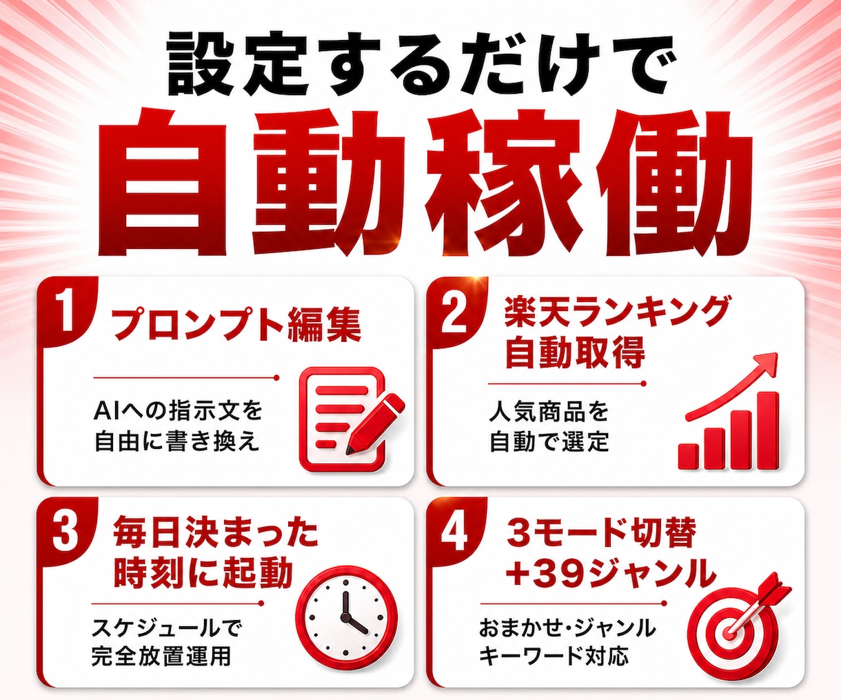 楽天ROOM×AI自動投稿ツール提供します AI投稿文カスタマイズ可/クリックだけの設定で毎日自動投稿 イメージ2
