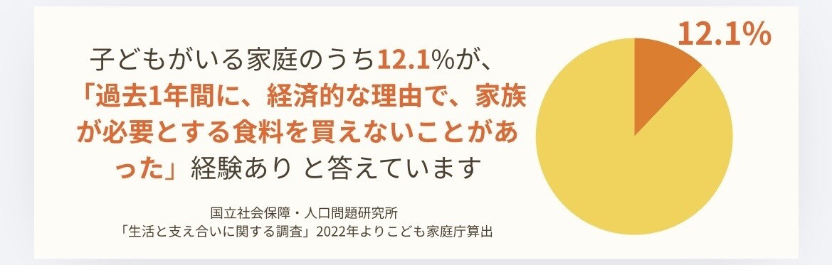 営業経験者が伝わる資料作成します 法人営業4年超の経験を活かした相手に伝わる構成とデザイン イメージ2