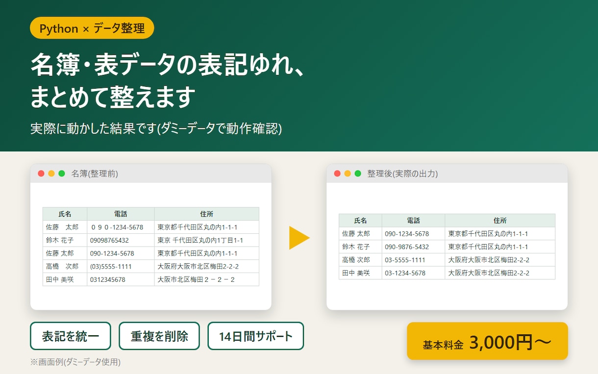 名簿・表データの表記ゆれを整理します 10月末まで特別価格・重複削除と形式統一まで対応 イメージ1