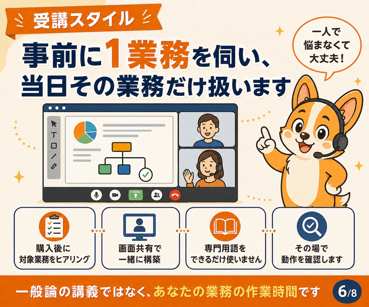 Claude Codeで自社業務を1つ自動化します 経営者・個人事業主向け｜あなたの実務を90分で一緒に自動化 イメージ7
