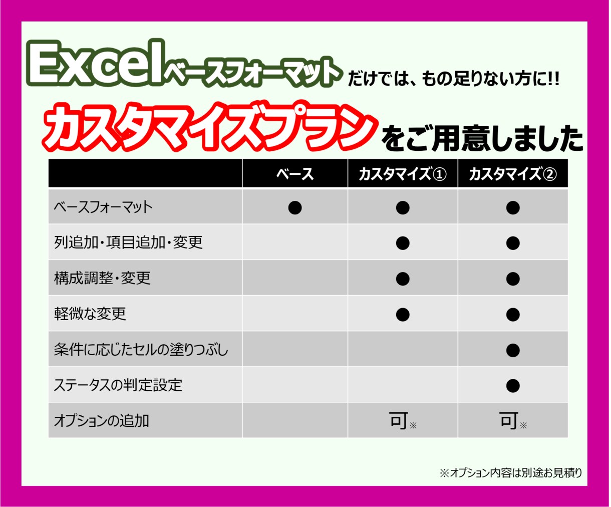 Excelカスタマイズでさらに使いやすくします 業務に合わせてブラッシュアップも相談可 イメージ2