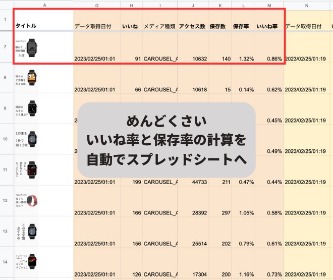 Instagramの分析自動化シートを販売します 各投稿のいいね、保存数、リーチ数をスプレッドシートに自動出力 イメージ2