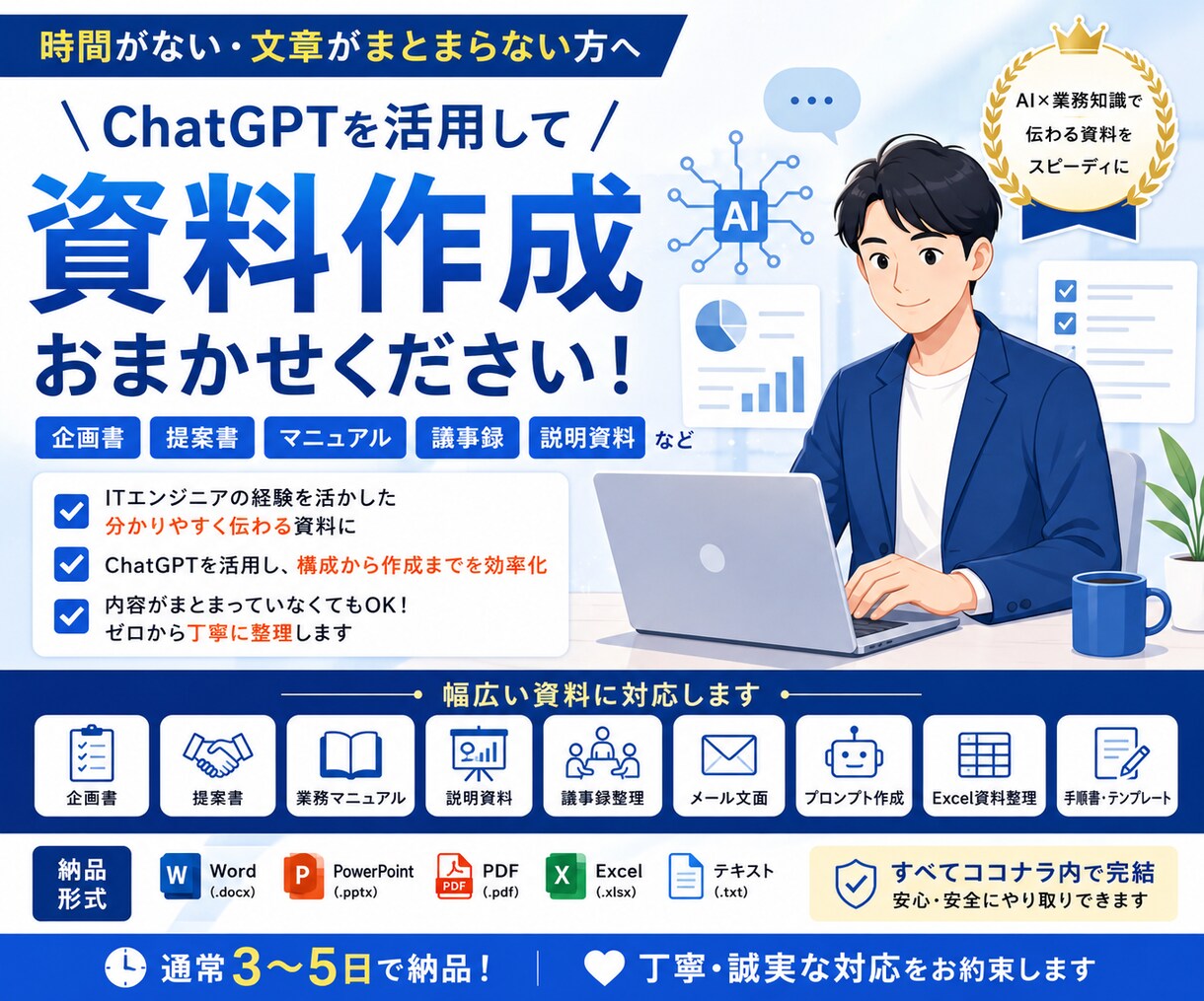 資料・マニュアルをわかりやすく整理します まとまらない文章を、伝わる資料に変えます イメージ1