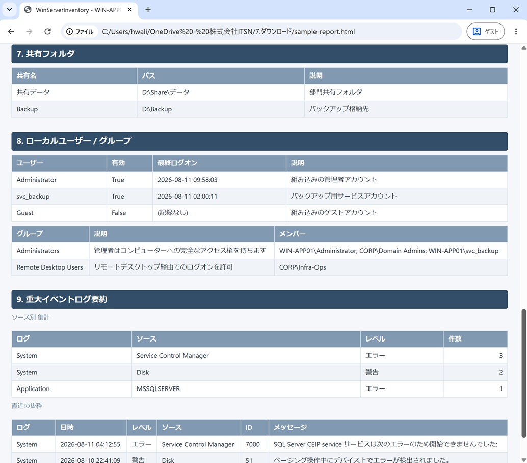 サーバー棚卸しや定期作業を自動化します PowerShellでWindows運用を自動化します イメージ4