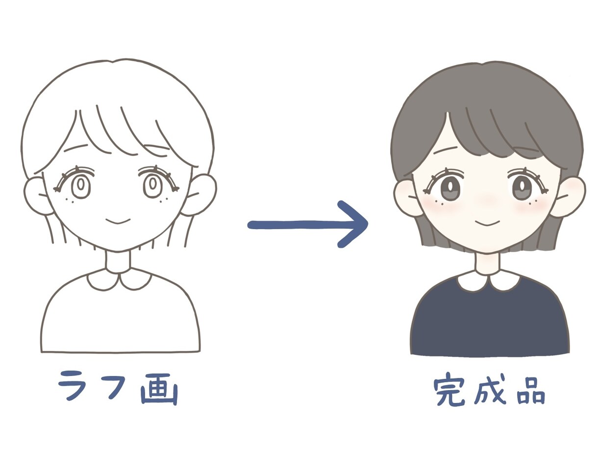 似顔絵をデフォルメして描きます 写真をアイコンに使用するのは不安という方におすすめです。 イメージ2