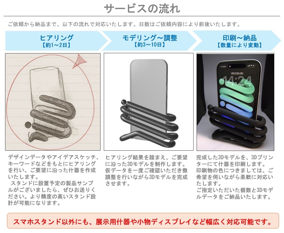 オリジナルの展示用什器・スタンドを作成します 1個から作れる在庫リスク０のオリジナル什器作成サービス イメージ2