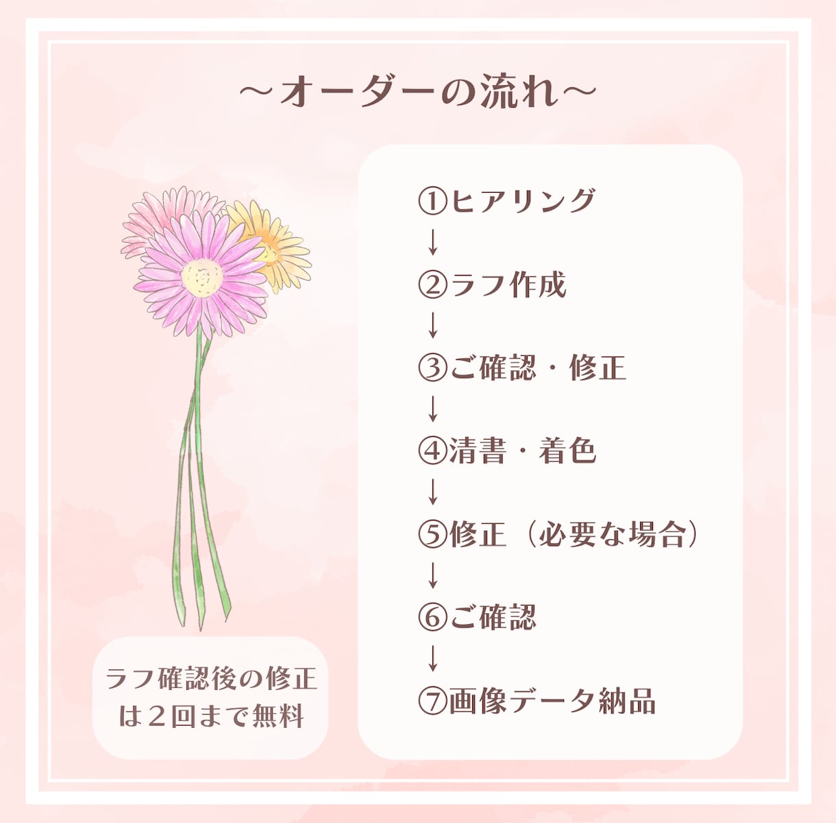 優しいタッチの水彩イラスト・似顔絵を作成します 優しいけれど印象にしっかり残るイラスト。アイコンや名刺に！ イメージ4