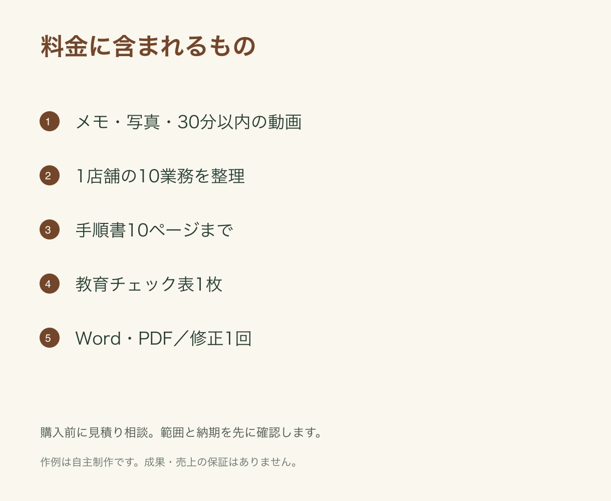 飲食店の新人が迷わない手順書を作成します 10業務の手順と教育チェック表を整備 イメージ2